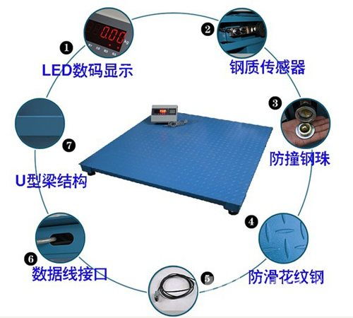 3噸平板電子秤選購指南 廠家推薦與價格解析