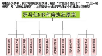 深圳電子行業品牌營銷咨詢公司的戰略價值與機構運營模式